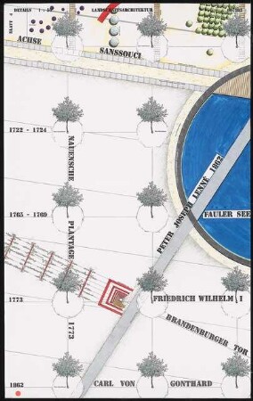Platzgestaltung für den Platz der Einheit, Potsdam Schinkelwettbewerb 1993: Details 1:50