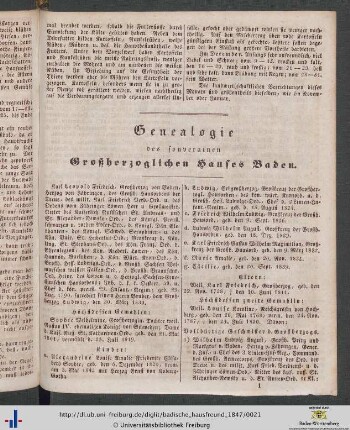 Genealogie des souverainen Großherzoglichen Hauses Baden.