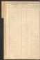 Standesamtsbuch der Stadt Aschaffenburg: Register Eheschließungen 1927 - 1929
