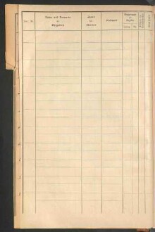 Standesamtsbuch der Stadt Aschaffenburg: Register Eheschließungen 1927 - 1929