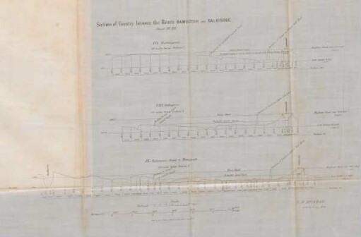 Sections of country between the rivers Damoodah and Dalkisore. Sheet No. III.