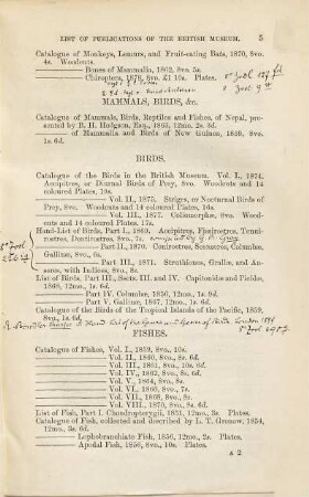 List of the British Museum publications, [2.] 1879