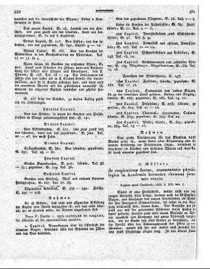 J. Müller; de respiratione foetus, commentatio physiologica in Academia borussia rhenana praemio ornata / Lipsiae : Cnobloch, 1823. - 259 S