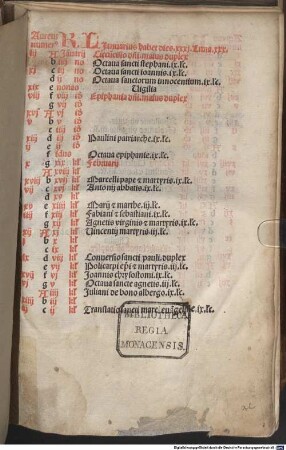 Breviarium Aquileiense. [1], Kalendarium