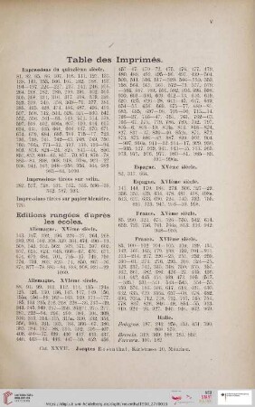 Table des Imprimés