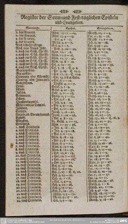 Register der Sonn- und Fest-täglichen Episteln und Evangelien