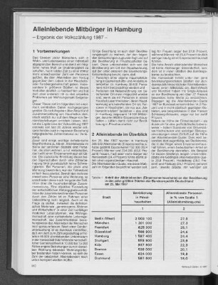 Alleinlebende Mitbürger in Hamburg - Ergebnis der Volkszählung 1987