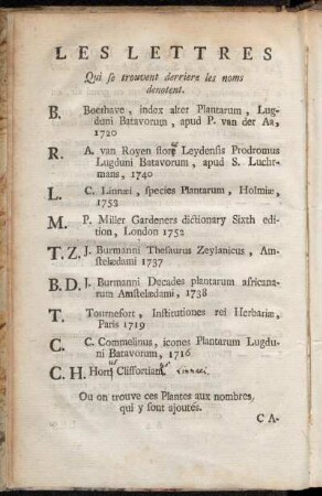 Les Lettres Qui se trouvent derriere les noms denotent