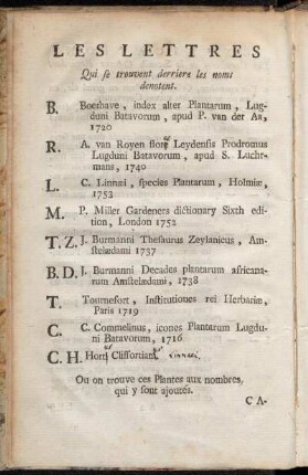 Les Lettres Qui se trouvent derriere les noms denotent