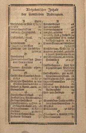 Alphabetischer Inhalt der sämmtlichen Rubriquen.