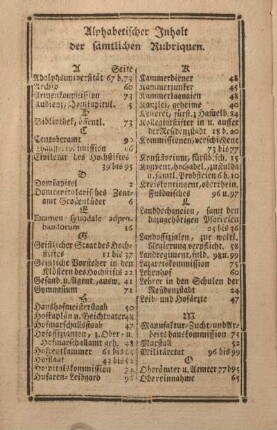 Alphabetischer Inhalt der sämmtlichen Rubriquen.