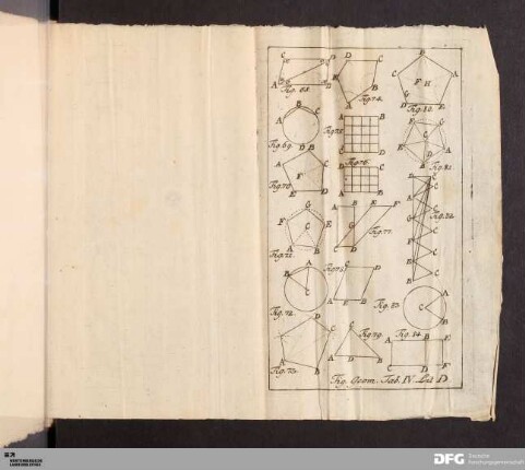 Fig. Geom. Tab. IV. Lit. D.