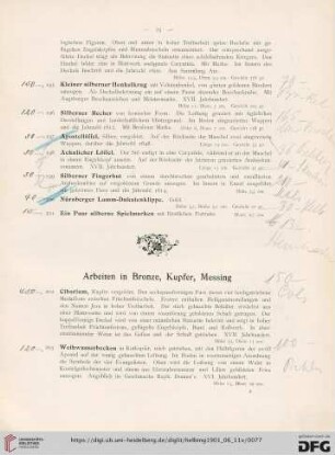 Arbeiten in Bronze, Kupfer, Messing (Nr. 202-237)