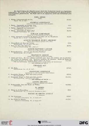 Nr. 1-807