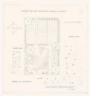 Siedlergarten 1000 qm: Pflanzplan 1:100