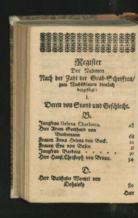 Register der Nahmen Nach der Zahl der Grab-Schrifften