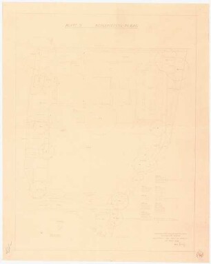 Hausgarten: Pflanzplan 1:100