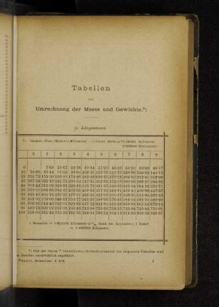 Tabellen zur Umrechnung der Masse und Gewichte.*)