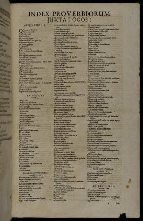Index Proverbiorum Iuxta Logos: