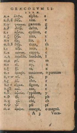Graecorum Literae.