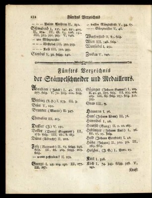 Fünftes Verzeichnis der Stämpelschneider und Medailleurs