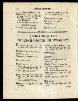 Fünftes Verzeichnis der Stämpelschneider und Medailleurs