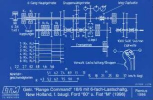 Getr. "Range Command" 18/6 mit 6-fach-Lastschaltung. New Holland. F. baugl. Ford "60" u. Fiat "M" (1996)