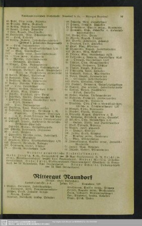 Rittergut Naundorf