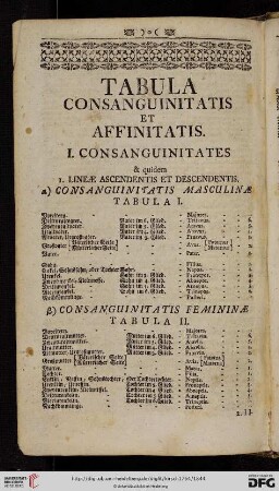 Tabula consanguinitatis et affinitatis