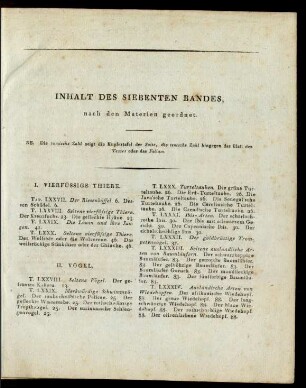 Inhalt des siebenten Bandes, nach den Materien geordnet.