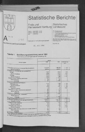 Bevölkerungsentwicklung Januar 1994 : Lfd. Nr. 14