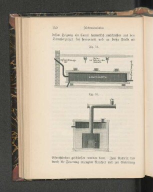 Fig. 54. Fig. 55.