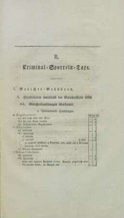 B. Criminal-Sporteln-Taxe