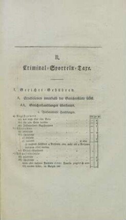 B. Criminal-Sporteln-Taxe