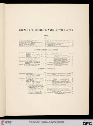 Inhaltsverzeichnis / Kunstbeilagen ausser Text / Abbildungen im Text