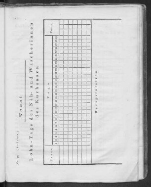 No. 16. (Schema.)