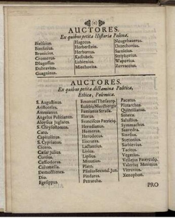 Auctores. Ex quibus petita Historia Polona