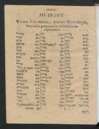 III. Index. Vocum hebraearum ...