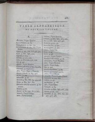 Table alphabetique du premier Volume.