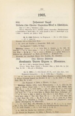 1905