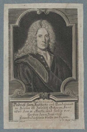 Bildnis des Fridrich Zorn
