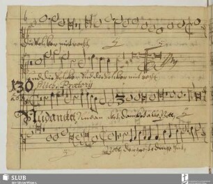 [Praetorius, Michael:] Nun danket alle Gott