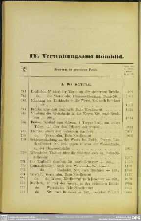 IV. Verwaltungsamt Römhild