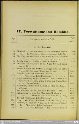 IV. Verwaltungsamt Römhild