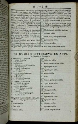 De Numero Litterarum ex Antiquissimo Codice.