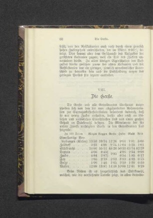VIII. Die Gerste.