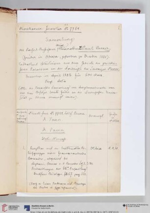Sammlung des kaiserl. russischen Wirkl. Staatsrathes Dr. Paul Becker