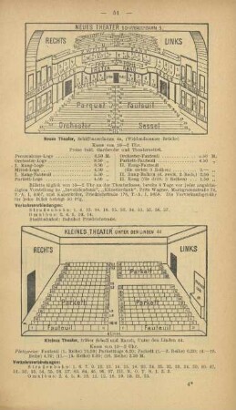 Kleines Theater