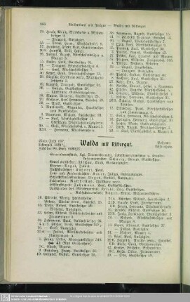 Walda mit Rittergut