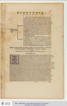 Burgundia Ducatus